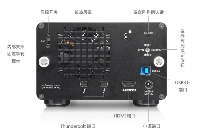 AKiTiO Thunder2-DuoPro-view-2-chs-1
