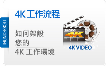 4K-thunderbolt blog