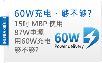 thunderbolt blog 60w pd