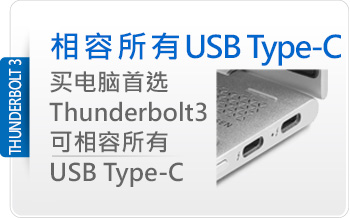 thunderbolt pc blog