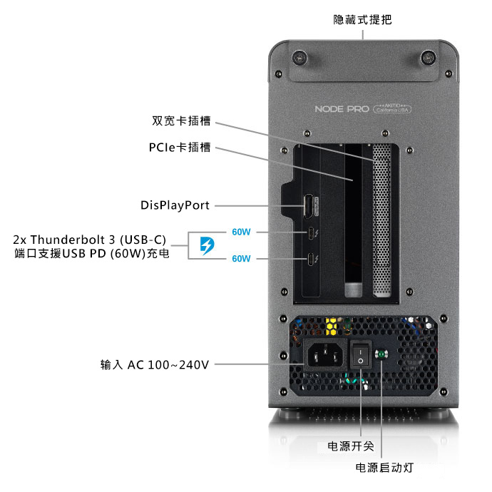 akitio node pro detailed view