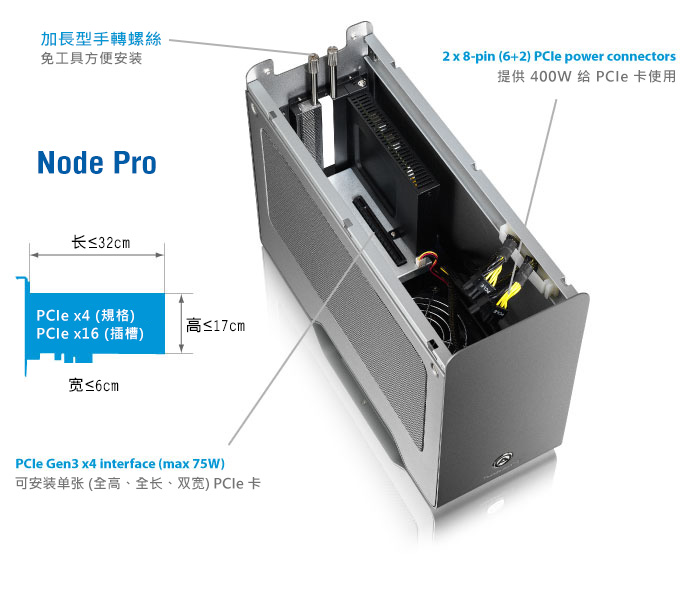 akitio node pro interface2