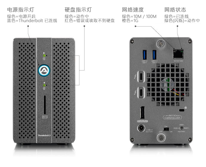 akitio thunder3 raid station led