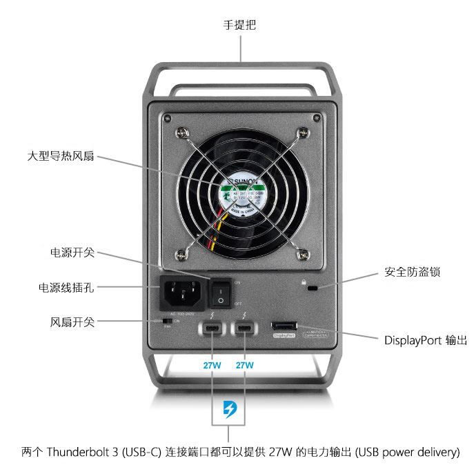 akitio thunder3 quad x detailed view